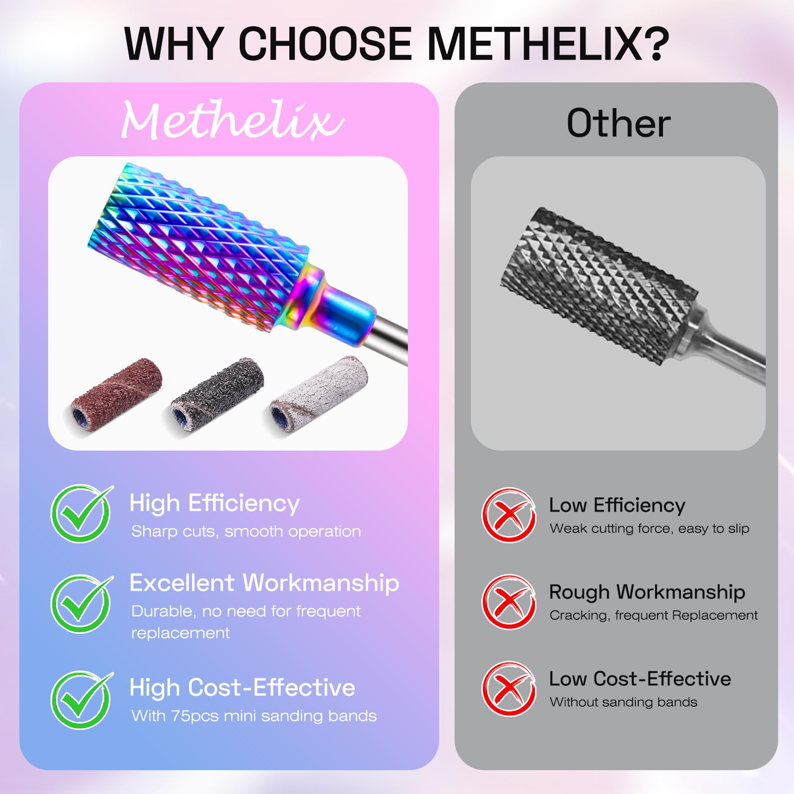 METHELIX carbide flame bit for shaping around nail edges.