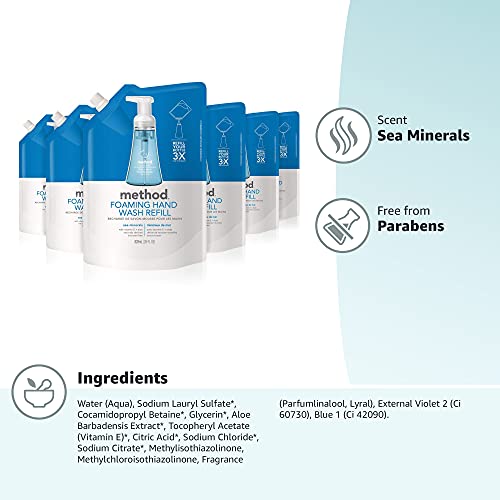 Demonstration of pouring Method Sea Minerals refill into a bottle.