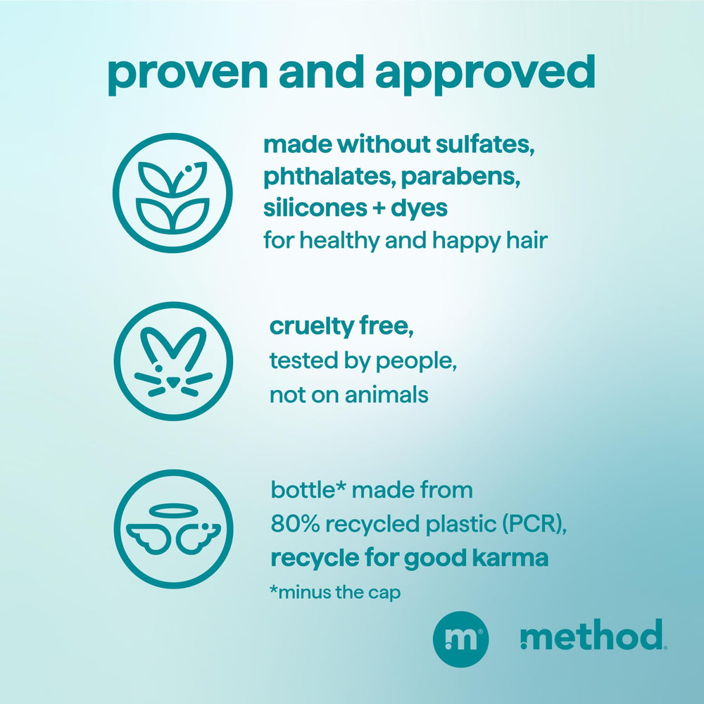 80% PCR recycled bottle highlighting eco-friendly packaging