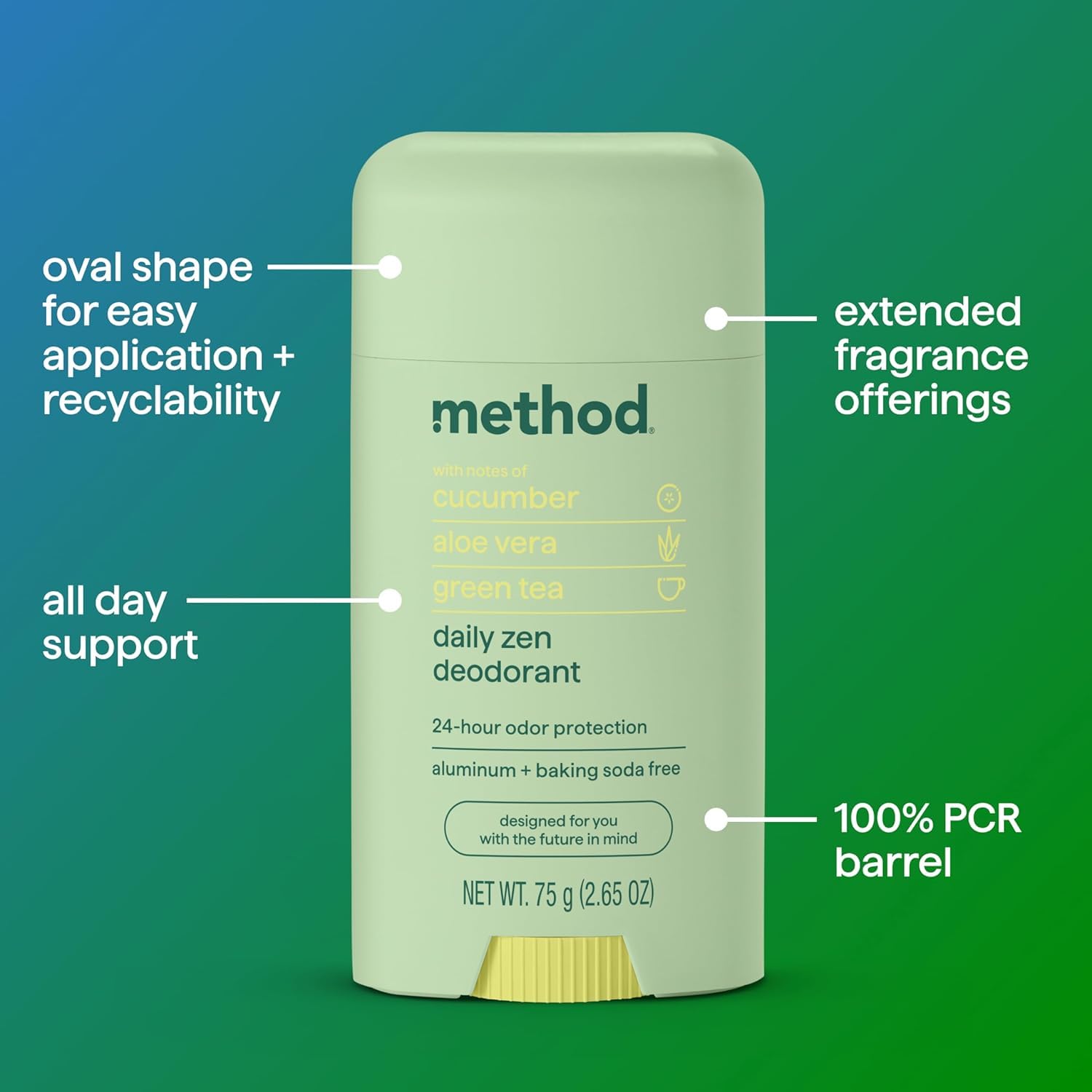 Method Daily Zen, protección de olor 24 h sin aluminio.