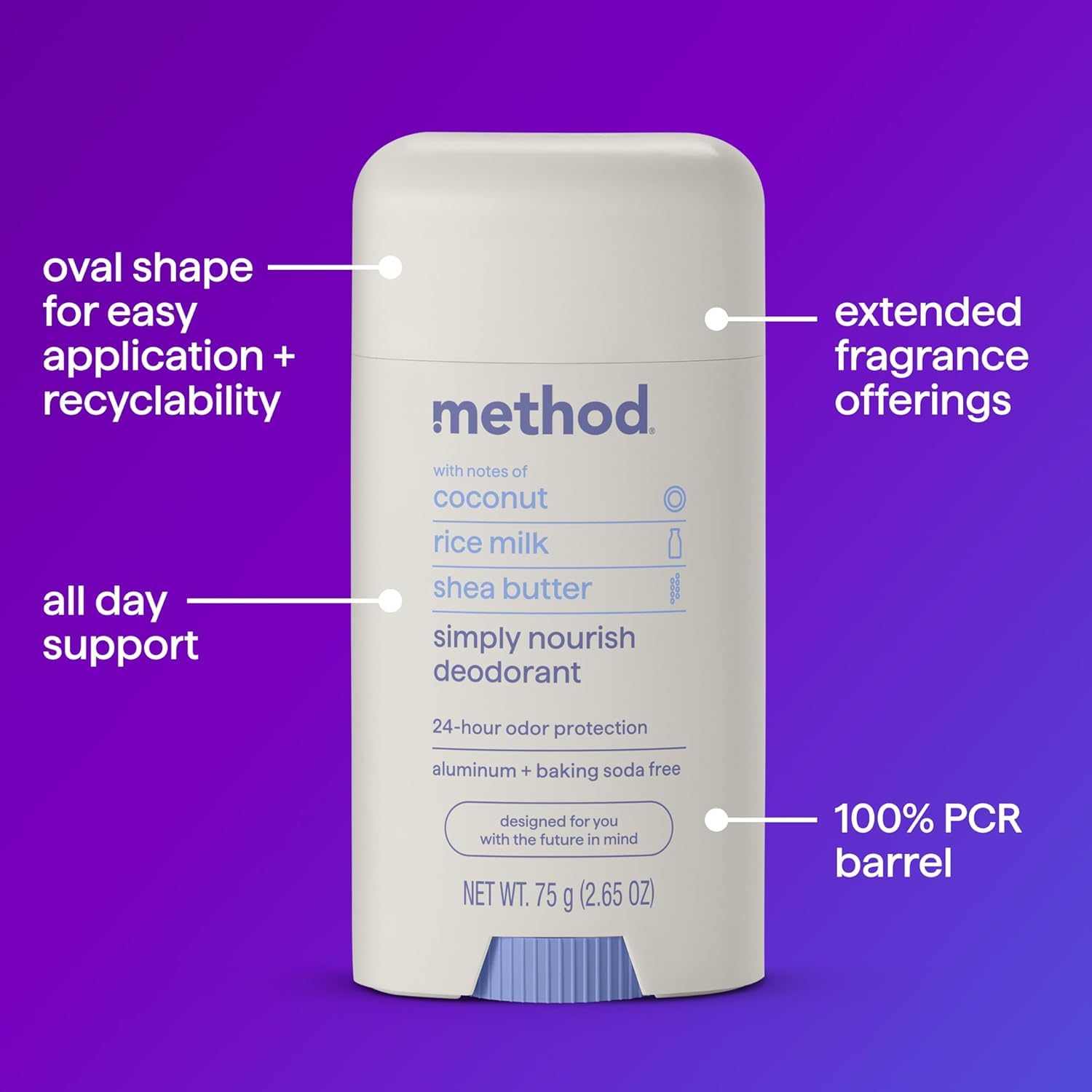 Envase PCR reciclado del Desodorante Method Simply Nourish, opción sostenible para tu rutina.