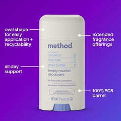 Envase PCR reciclado del Desodorante Method Simply Nourish, opción sostenible para tu rutina.