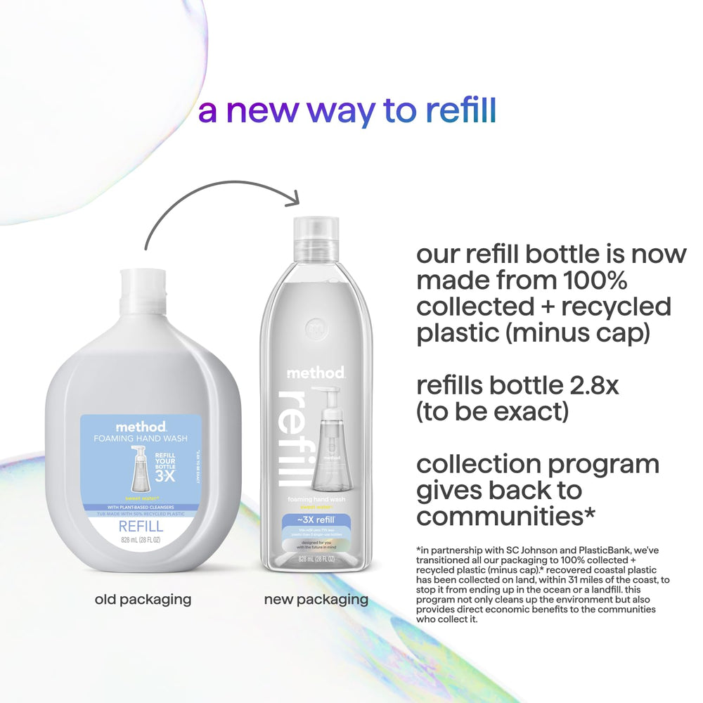 Method empaque sostenible: envase diseñado para reciclar.