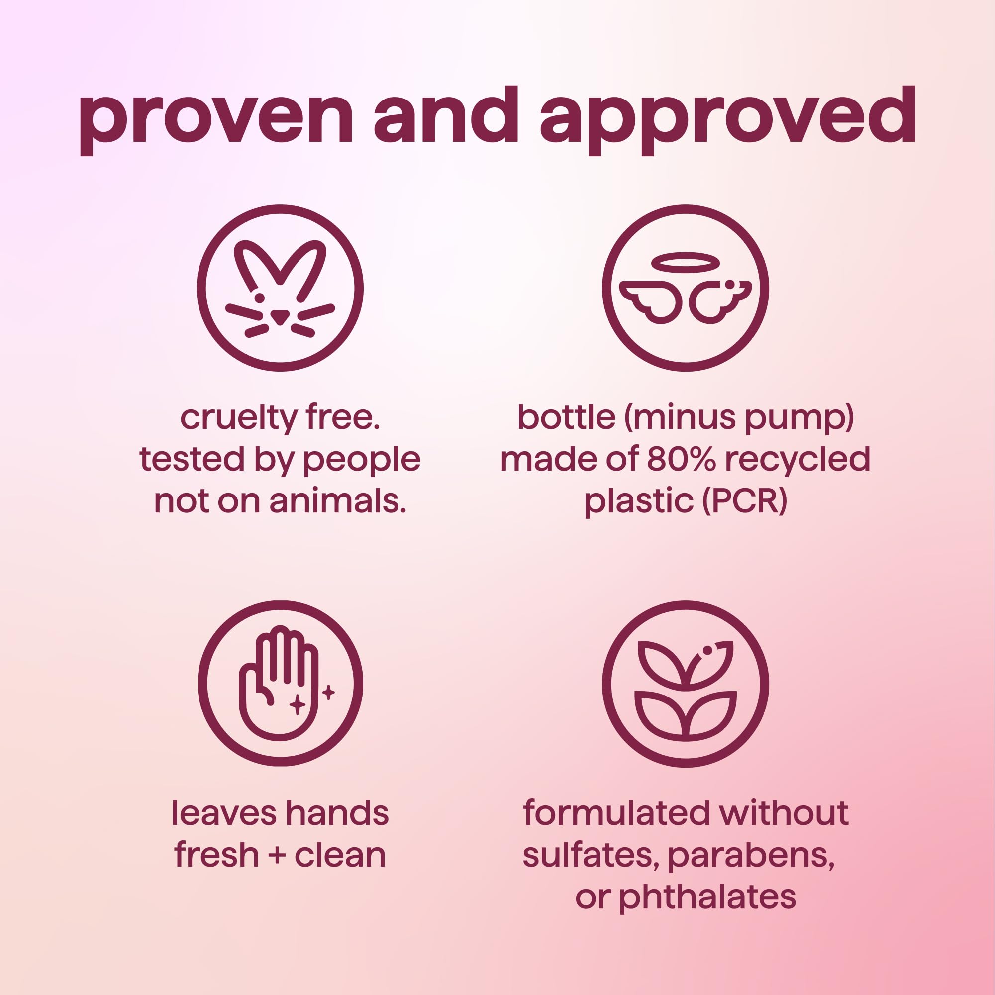 Method Hand Wash cruelty-free formula 80% PCR bottle