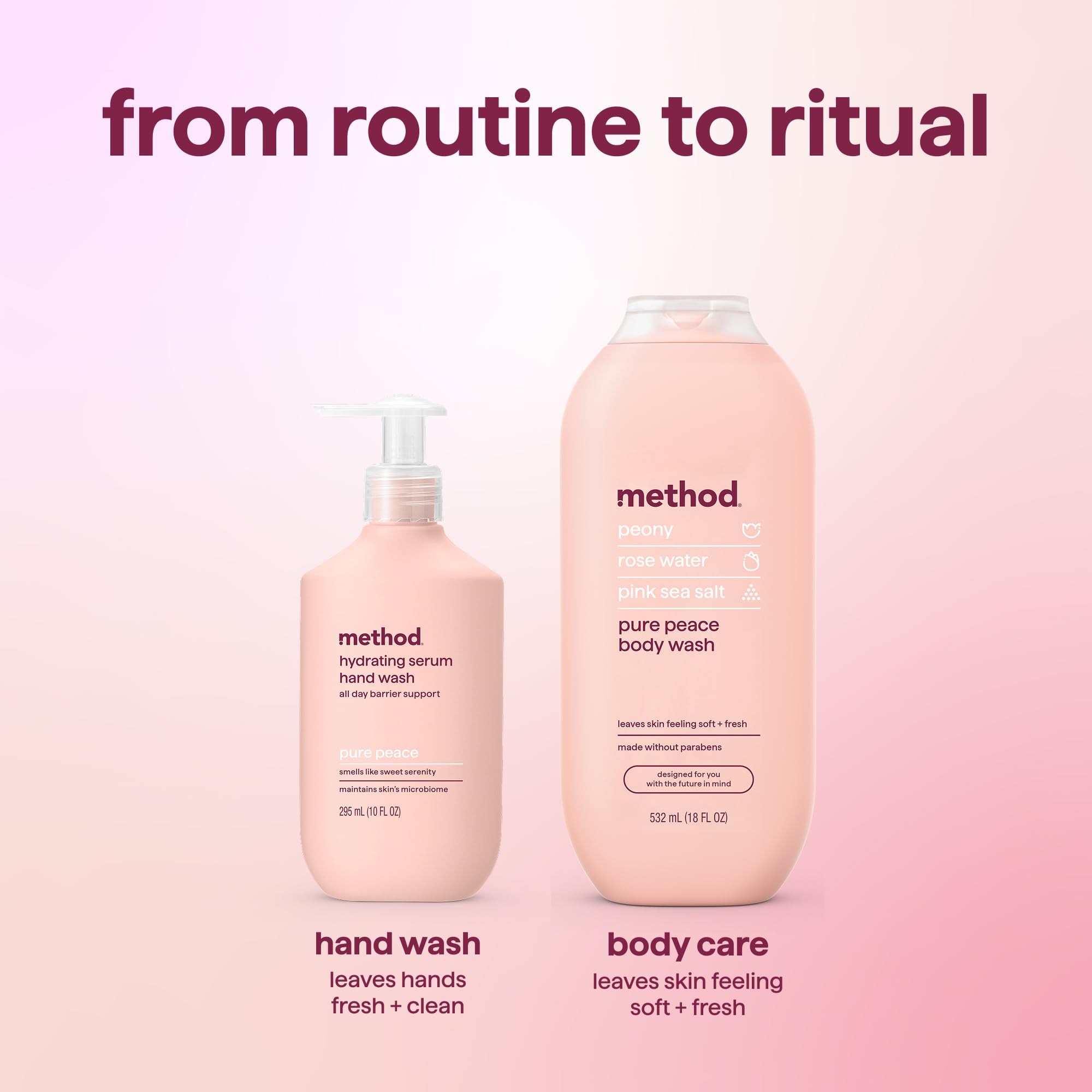 Method Hand Wash sustainable bottle design