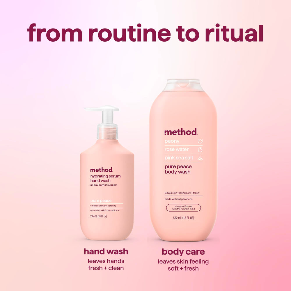 Method Hand Wash sustainable bottle design