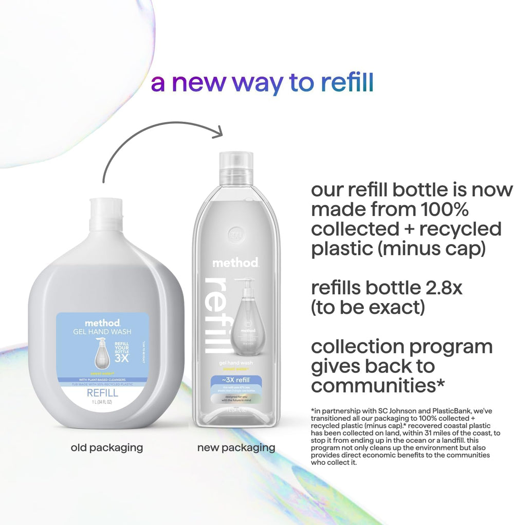 Method hands after use feel soft and refreshed from hydrating formula.
