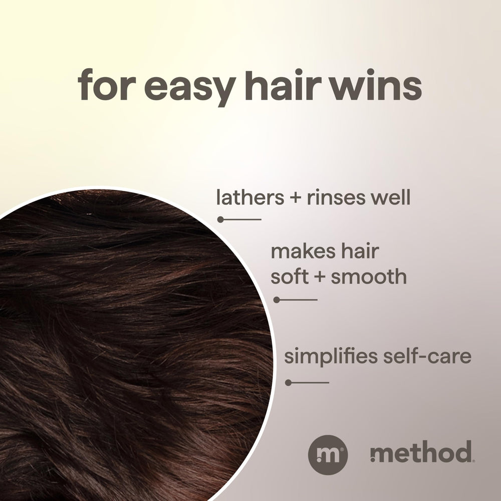 Method Men 2 en 1, fórmula con argán y jojoba, nutrición ligera.