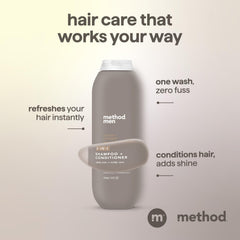 Method Men 2 en 1, aroma de cedro y ciprés, experiencia revitalizante.