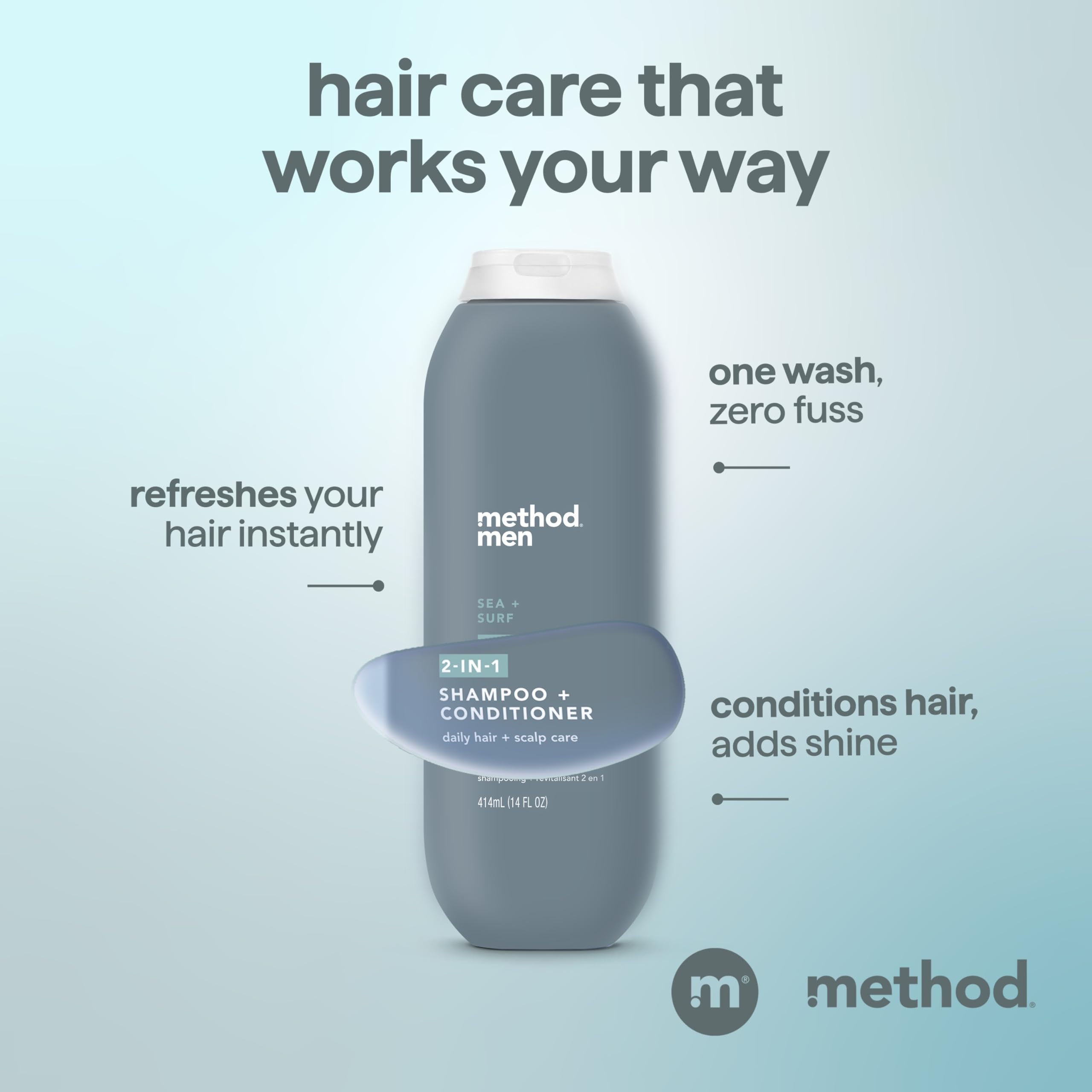 Method Hombres 2 en 1, envase con plástico reciclado, etiqueta 65% reciclada.