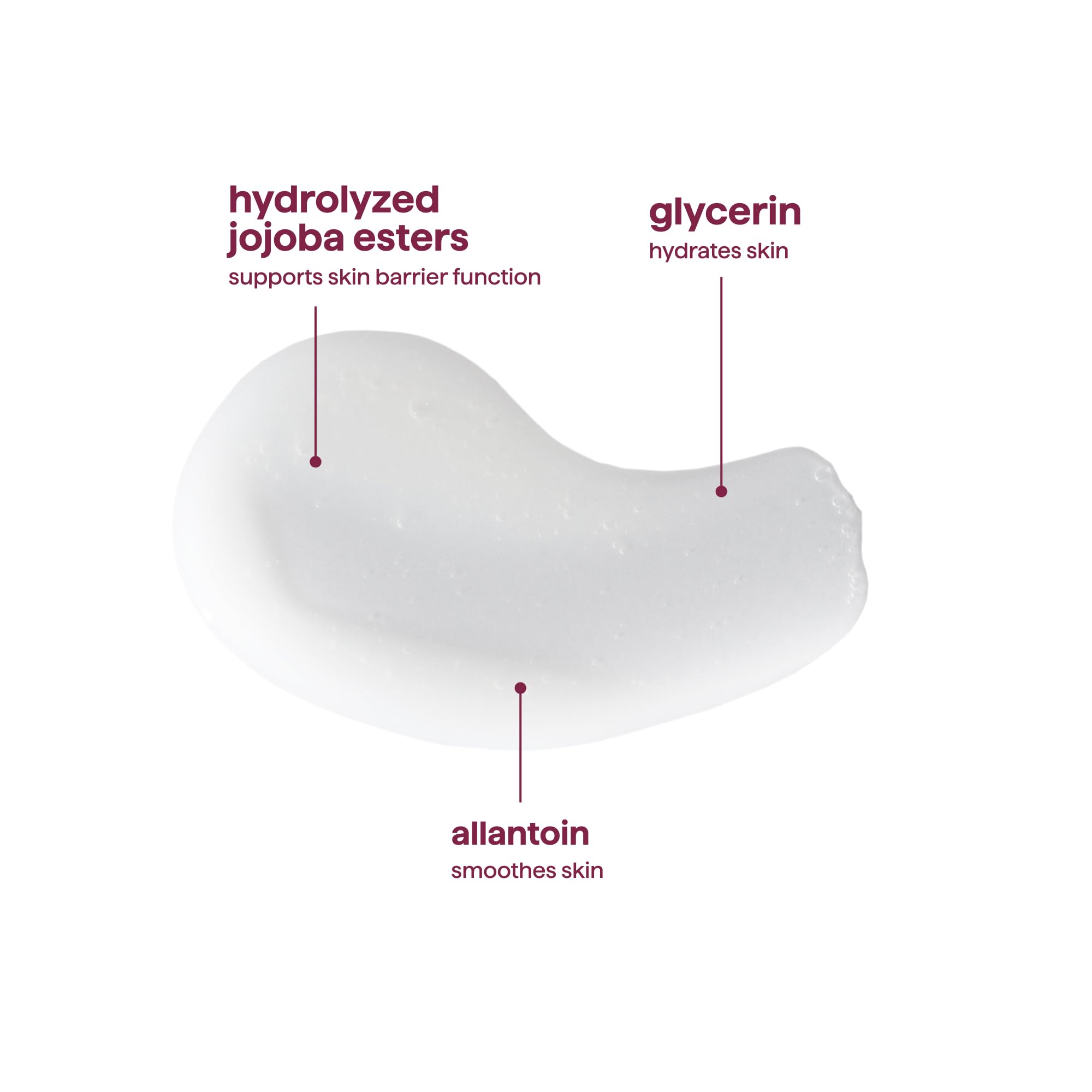Method Hand Wash allantoin glycerin for hydrated hands