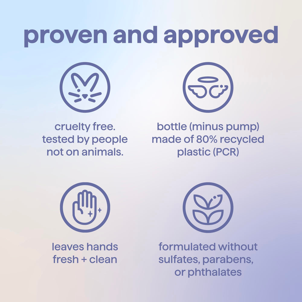 80% PCR bottle highlights eco-friendly packaging and reduced plastic.