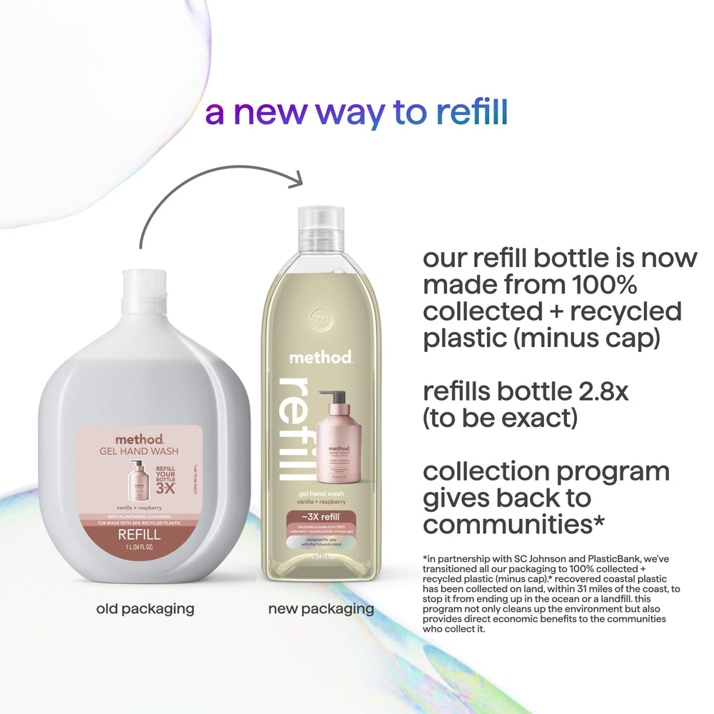 Method Jabon Manos Gel Refill: ingredientes cuidadosamente seleccionados para suavidad.