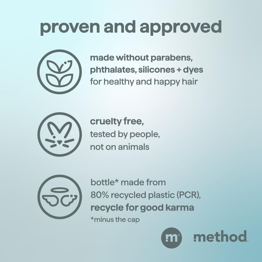 Method Men Sea and Surf bottle features argan oil for nourished-feel hair