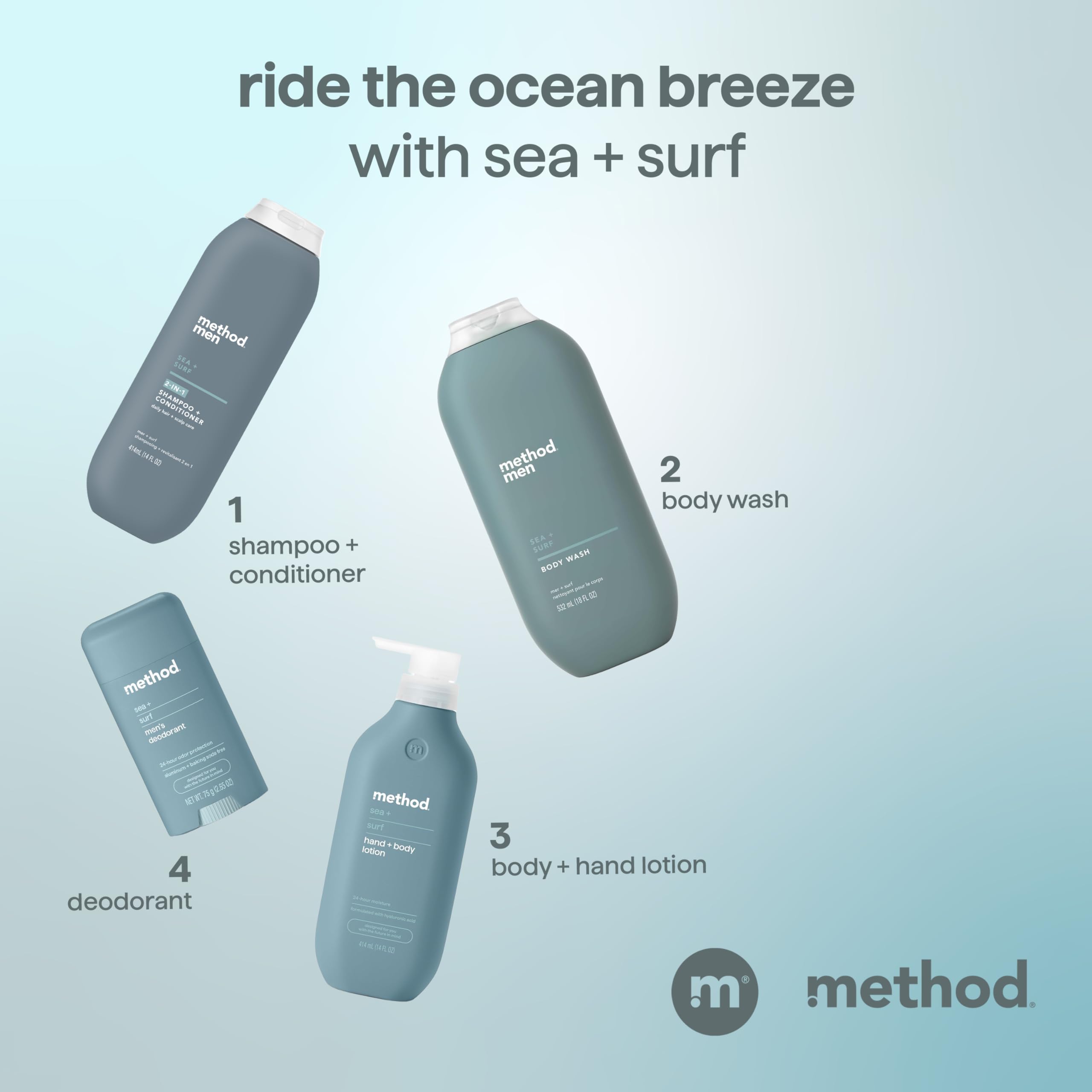 Method packaging uses 80 percent PCR plastic to reduce waste