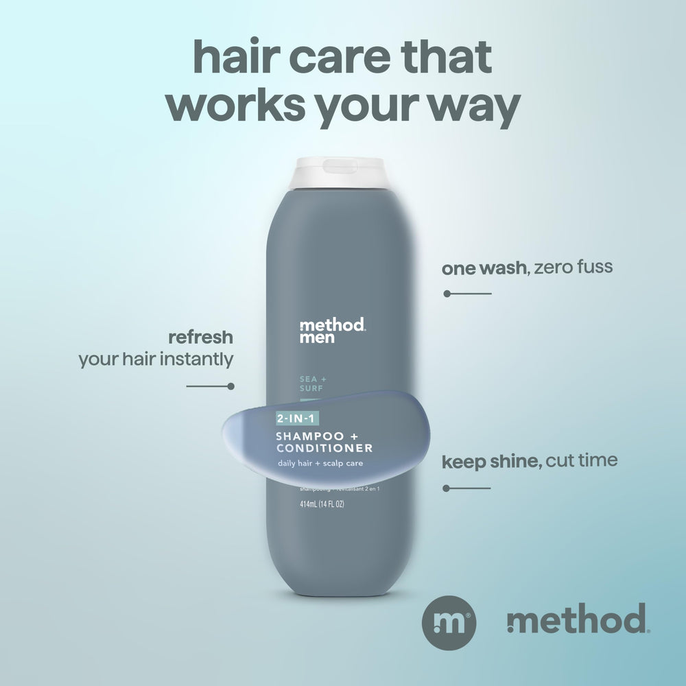 Method Men Sea and Surf 2-in-1 in a shower scene evokes a fresh coastal routine