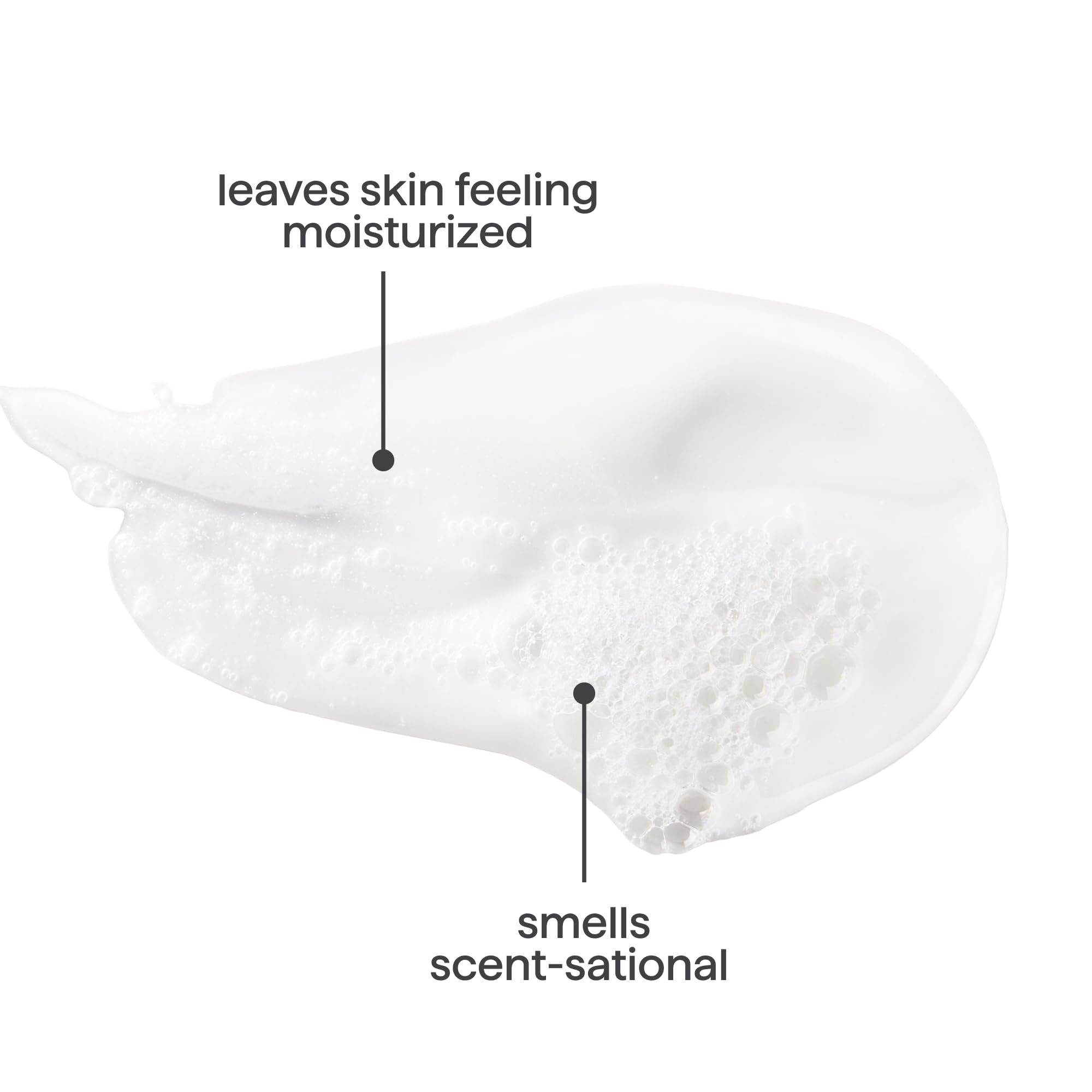 Method Piel suave: deja la piel hidratada tras la ducha.