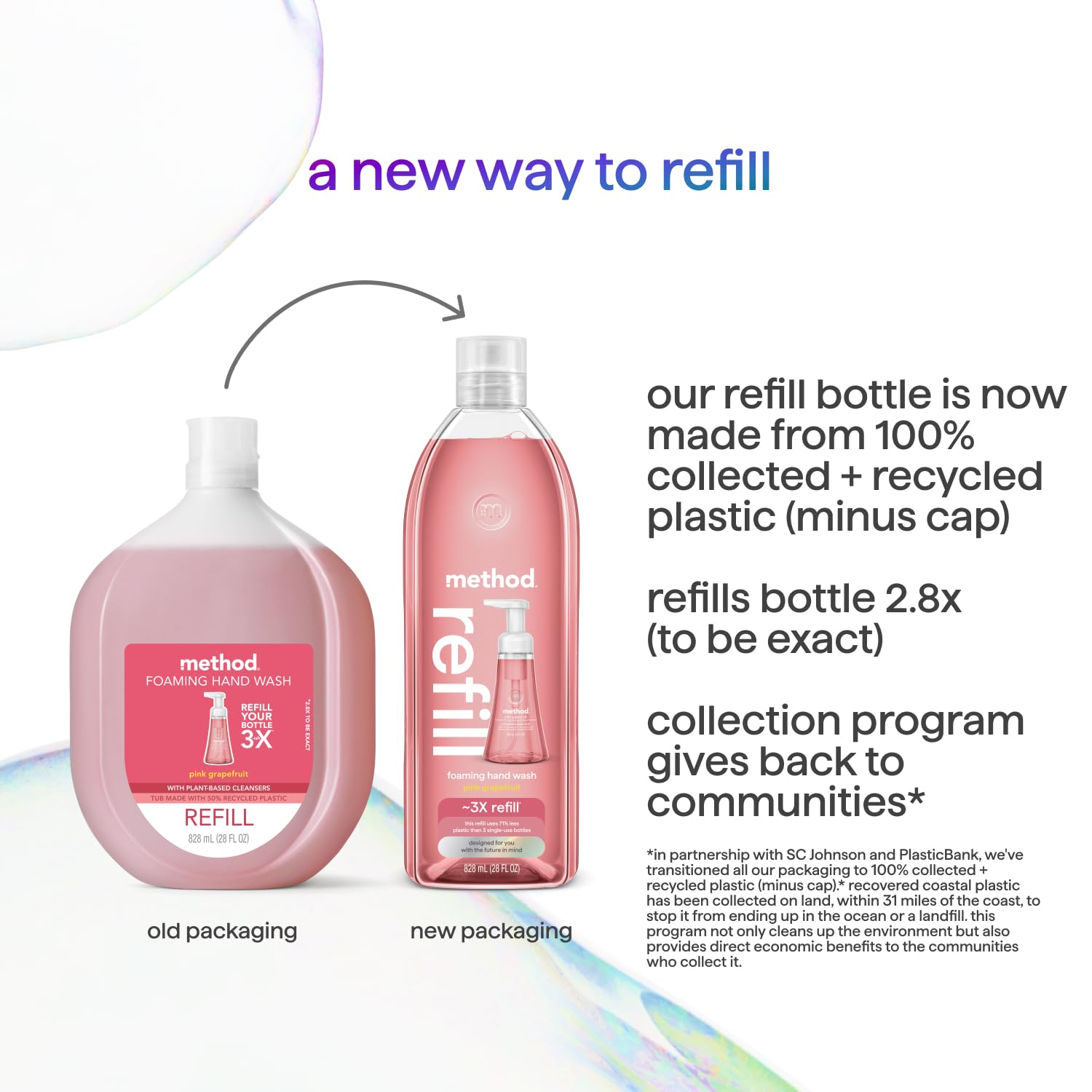 Method refill bottle pour with clean, mess-free design