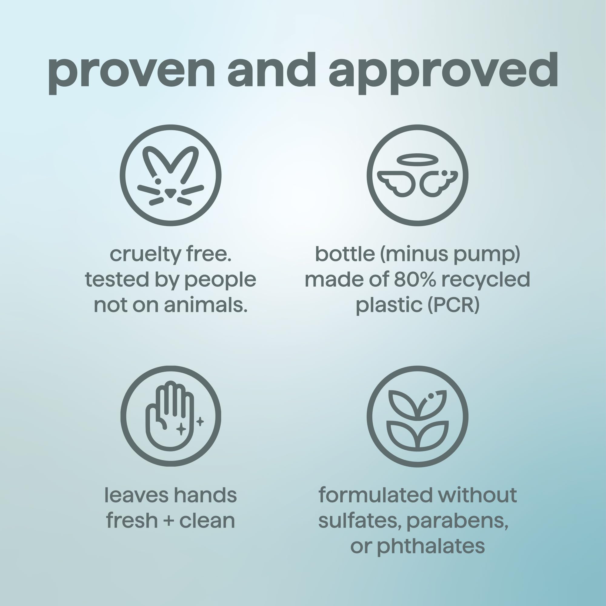 Dermatologist-tested Method Sea + Surf on sensitive skin.