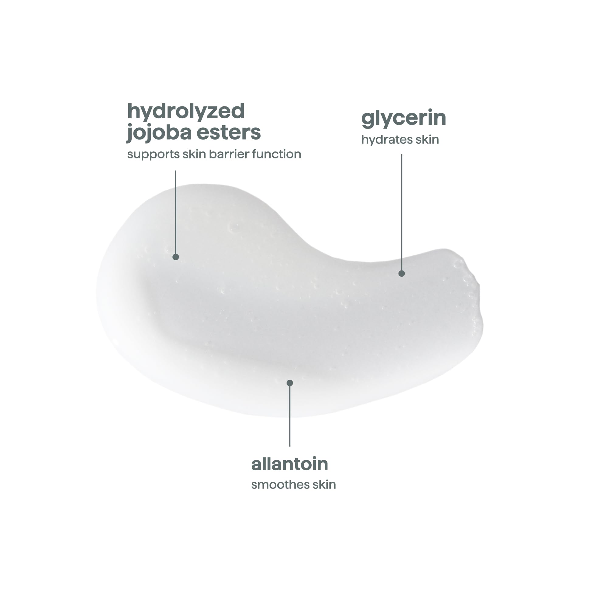 Sulfate-free formula in Method Sea + Surf hand wash for sensitive skin.