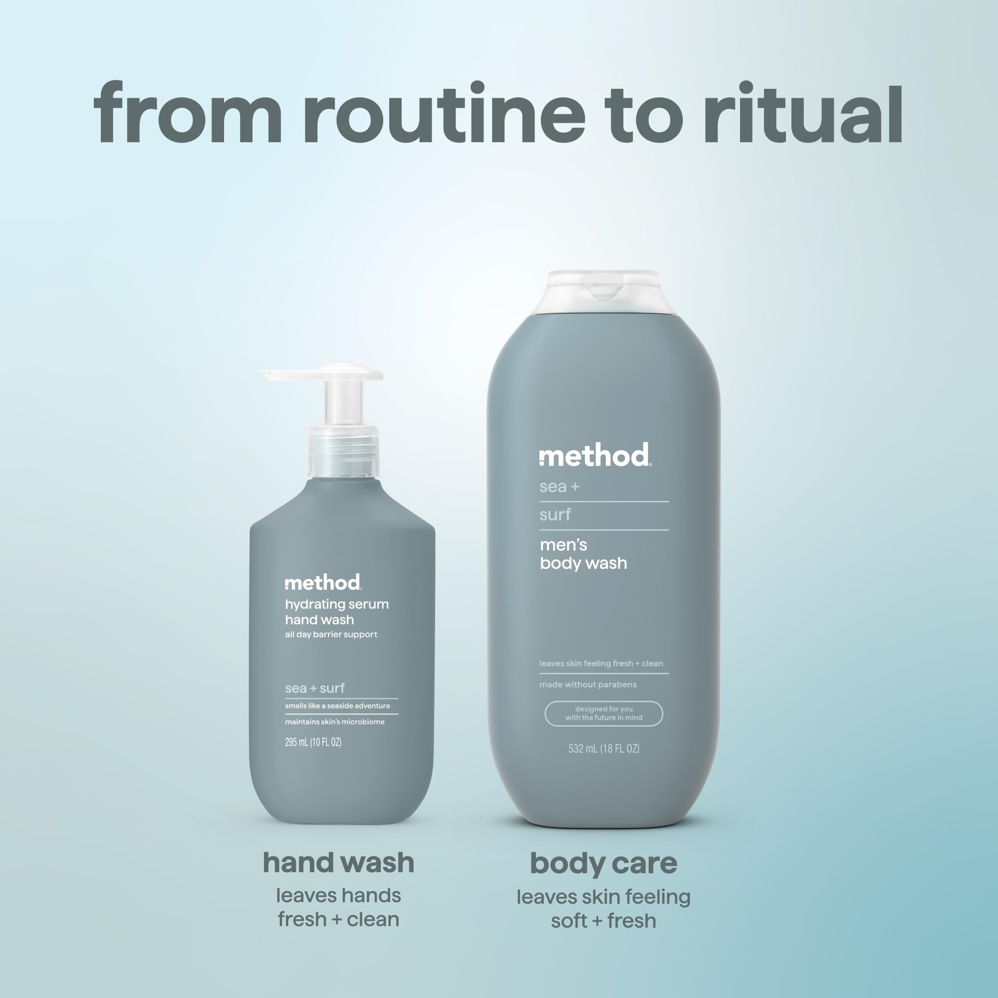 Cruelty-free Method Sea + Surf hand wash packaging image.