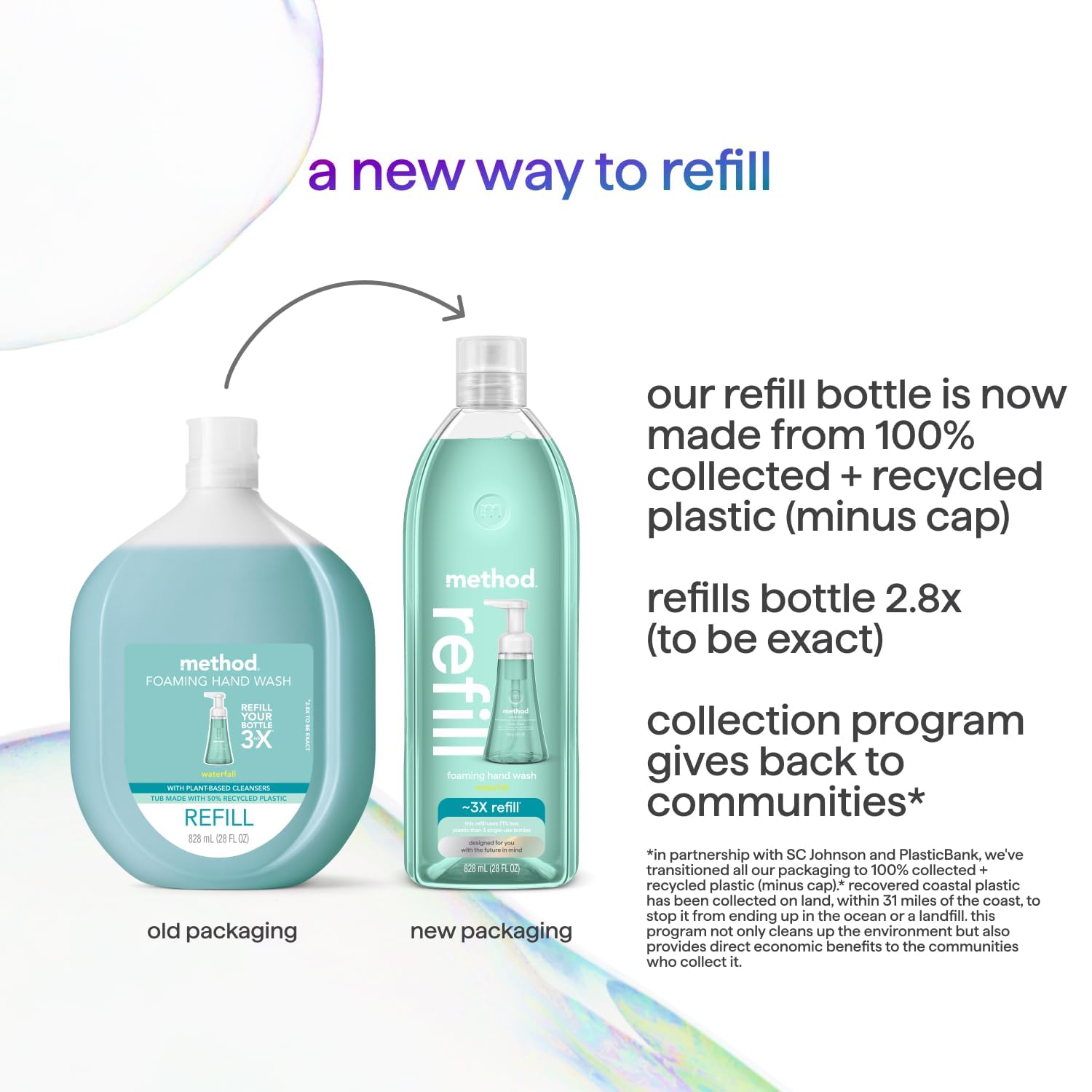 Method Waterfall refill bottle made from recycled plastic.