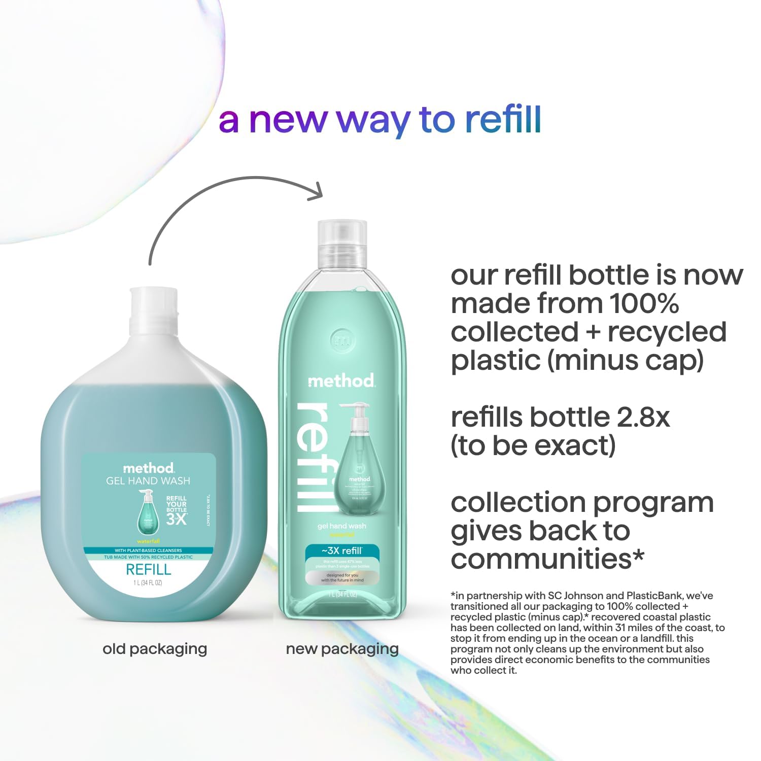 Soft hands after washing are suggested by Method Waterfall refill's gentle formula.