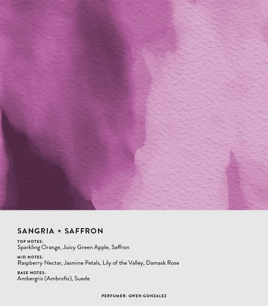 Michael Malul Sangria + Saffron EDP bottle hints at rose and damask notes.
