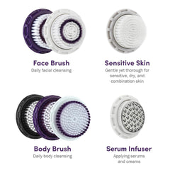 Compatible with Soniclear Elite and Petite for seamless skincare routines.