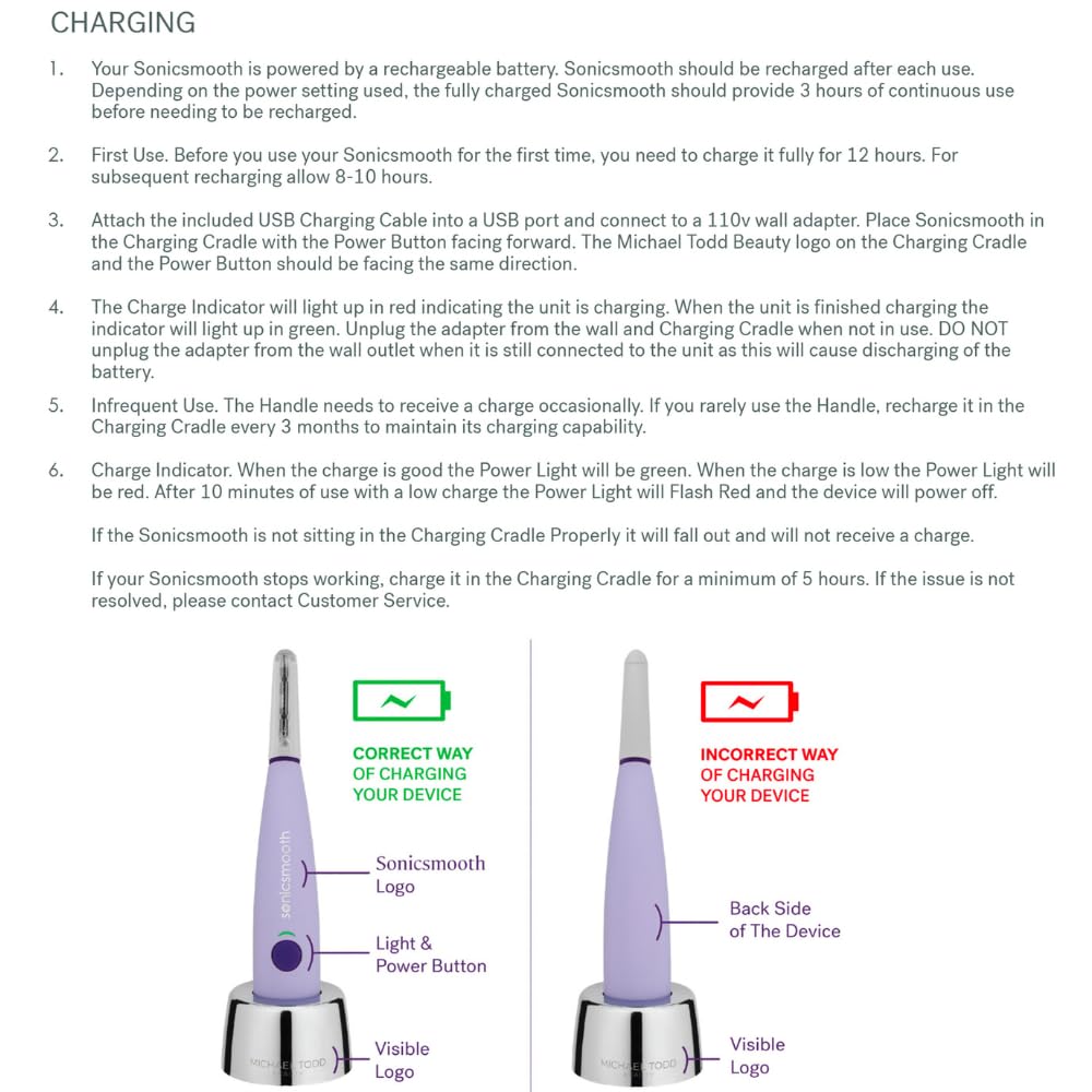 Michael Todd Sonicsmooth three-year warranty backs product quality.
