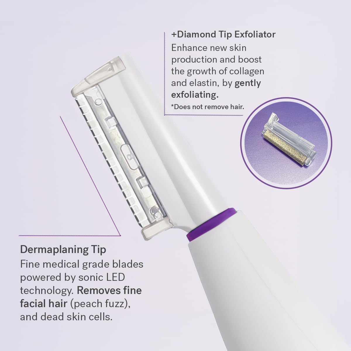 Skin prep use with Sonicsmooth Pro+ enhances subsequent product absorption.