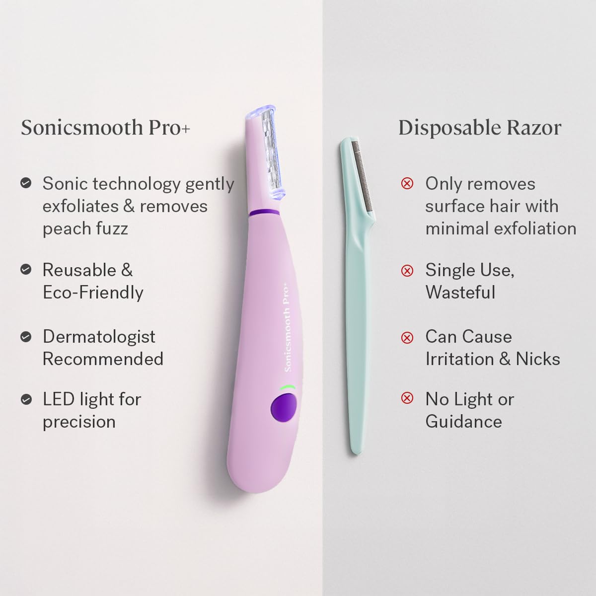 Three-year warranty on Michael Todd Sonicsmooth Pro+ dermaplaning system