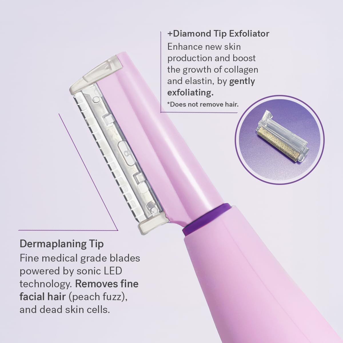 Travel-friendly Sonicsmooth Pro+ compact design for on-the-go routines