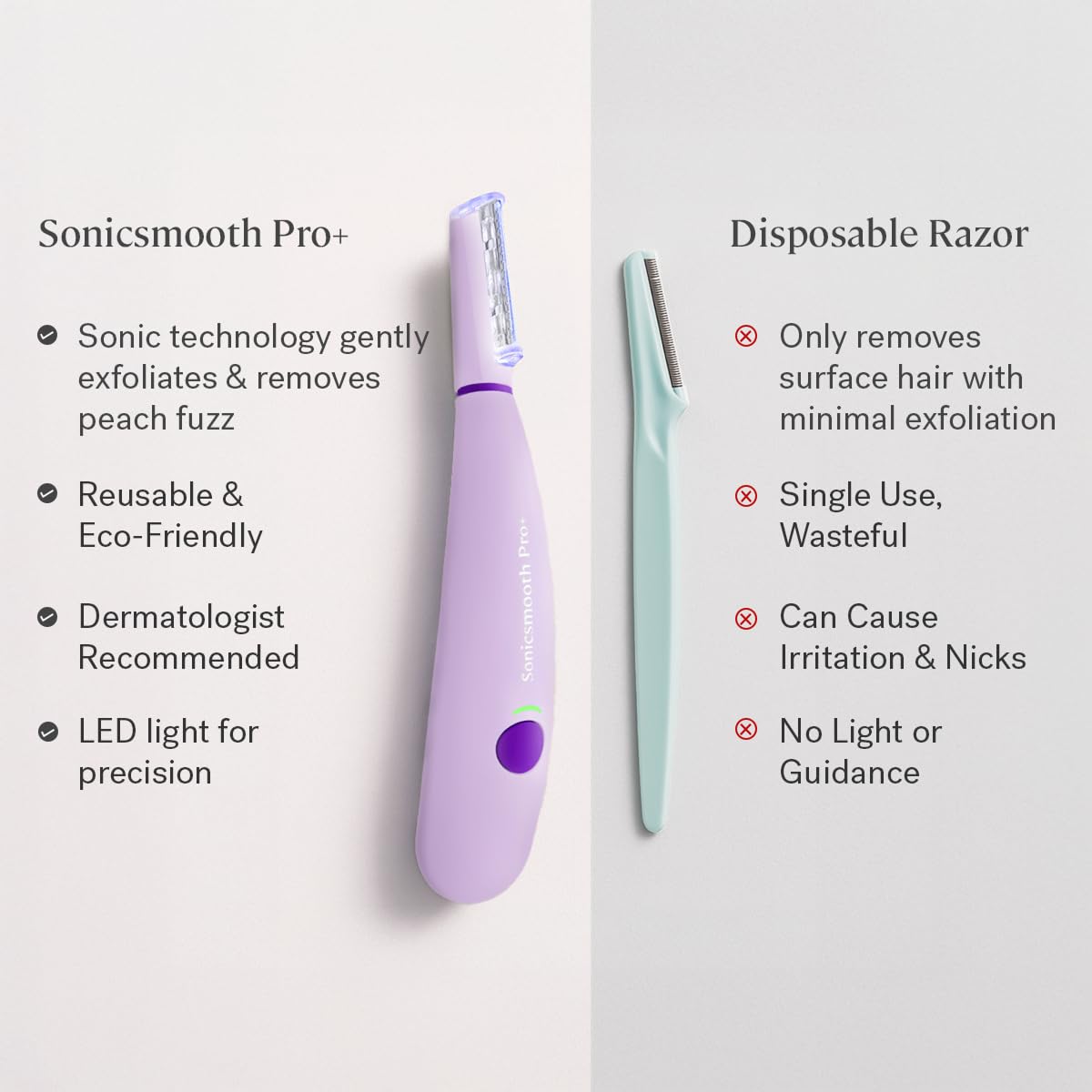 Michael Todd Sonicsmooth Pro+ usage guide image showcases step-by-step dermaplaning tips.
