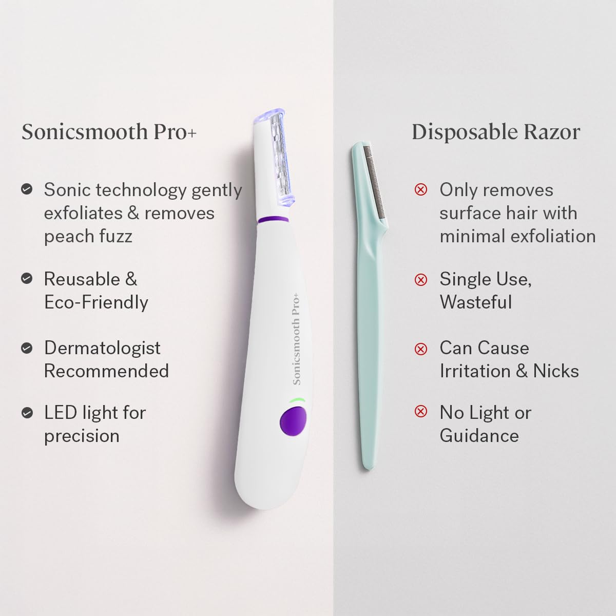 Three-year warranty included with Michael Todd Sonicsmooth Pro+.