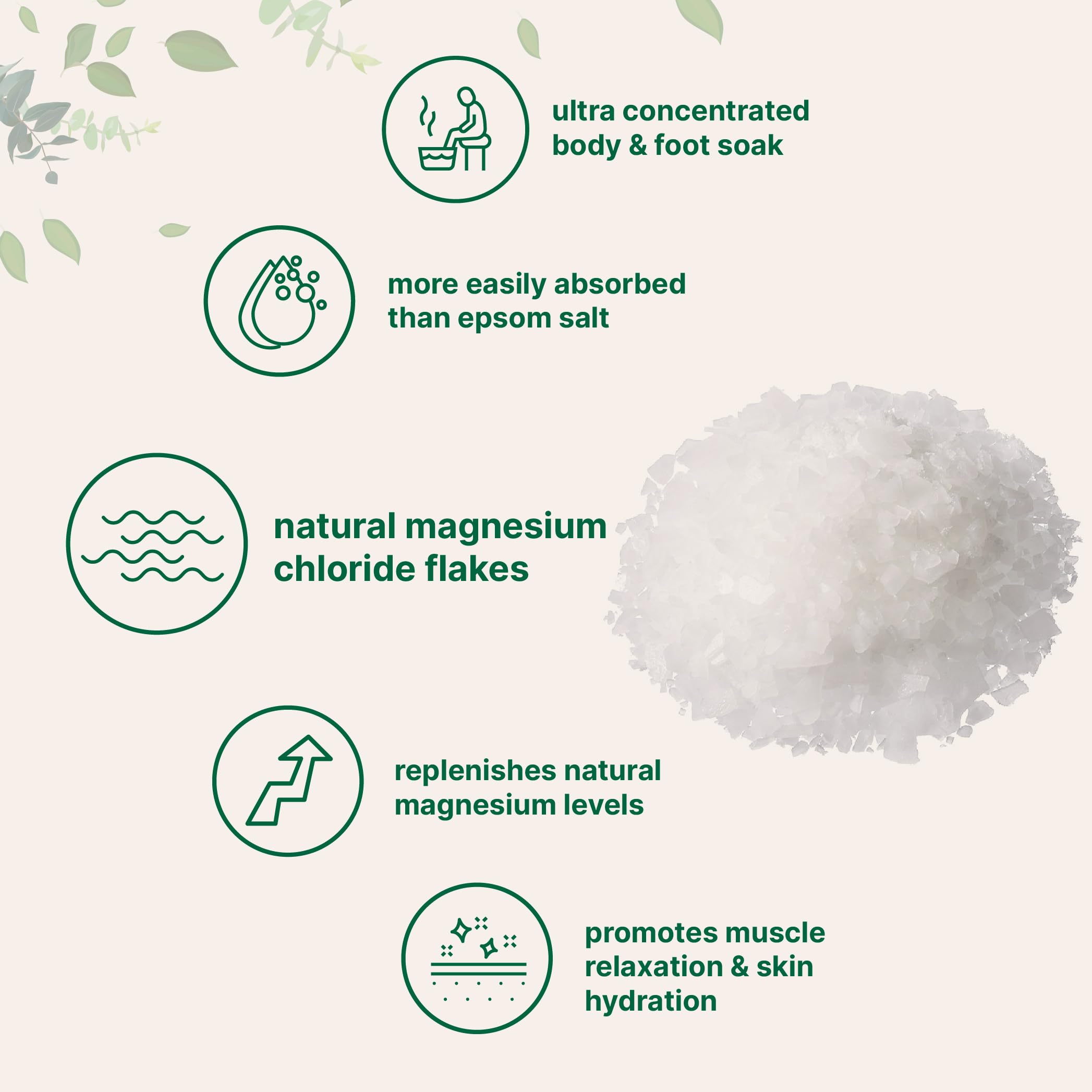 Micro Ingredients Magnesium Flakes bath solution ready for a 20–30 minute soak.