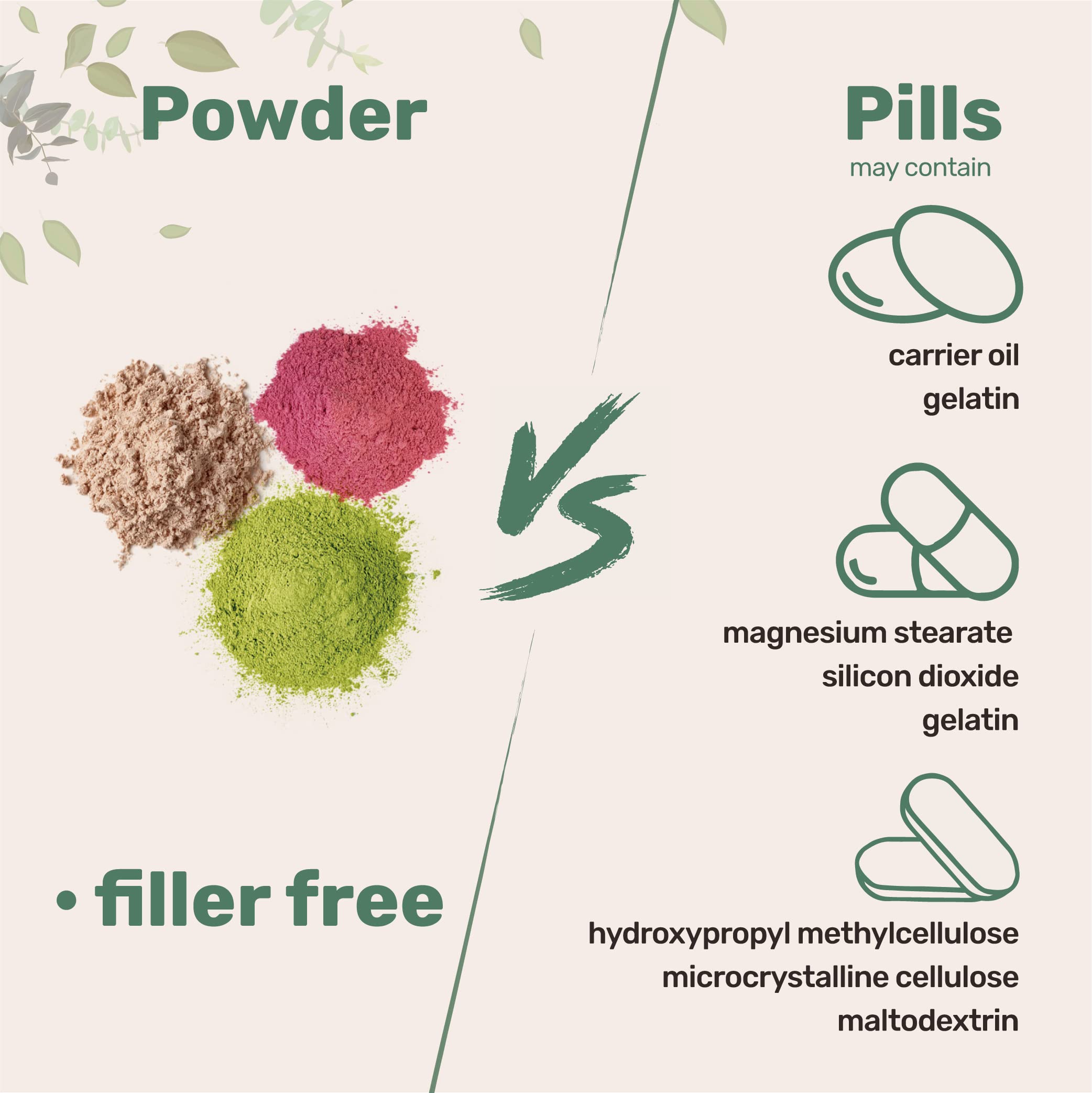 Uso externo solamente, experiencia suave con arcilla Bentonita Micro Ingredients