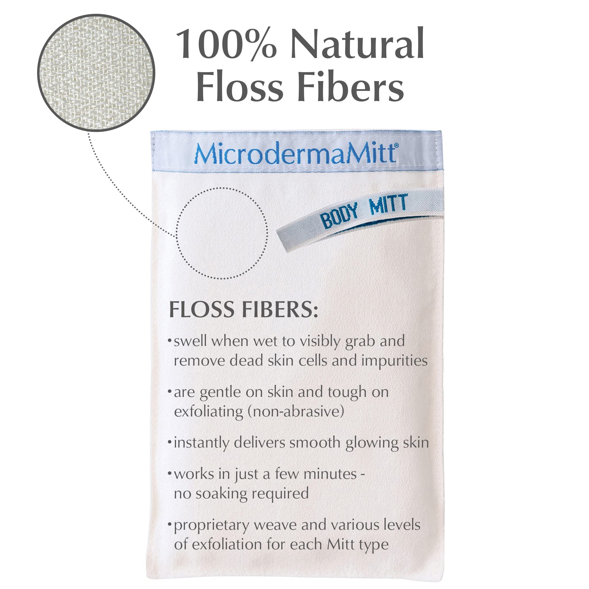 MicrodermaMitt solución multiuso para parches secos y vellos encarnados