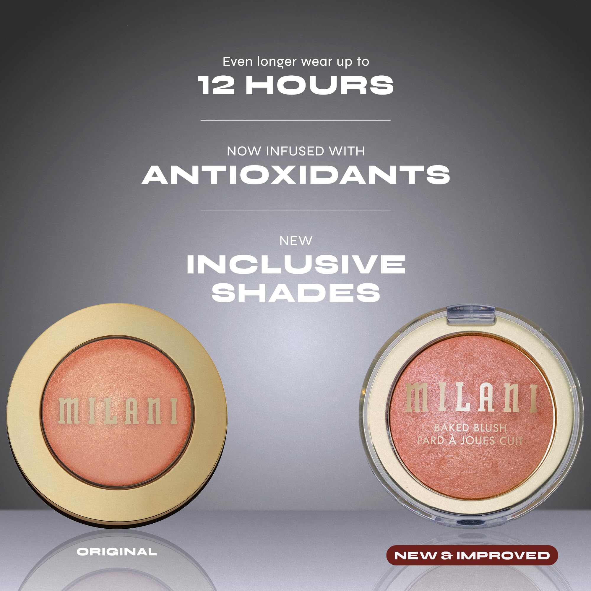 Milani Baked Blush acabado brillante: brillo elegante para pieles más radiantes.