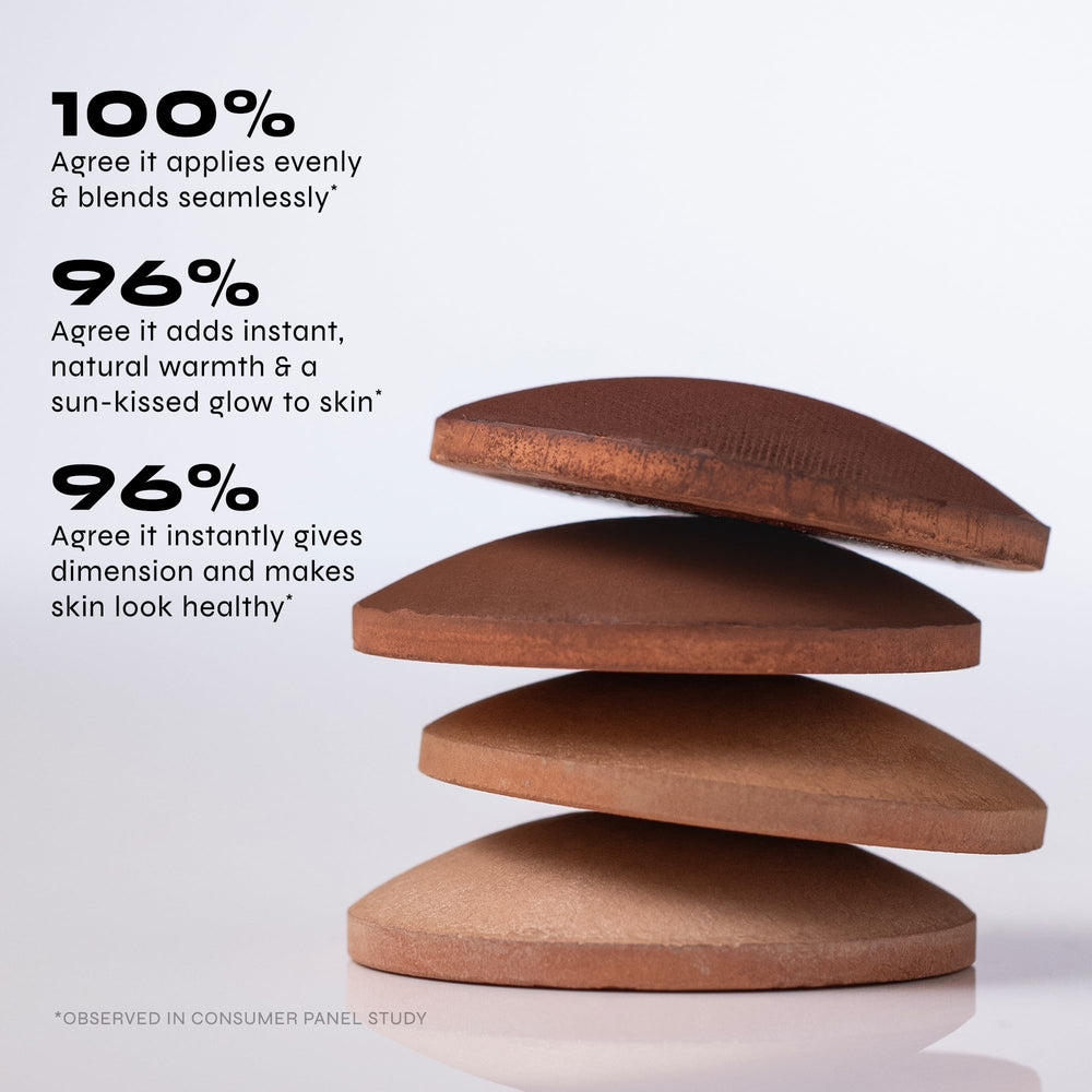 Acabado radiante de Milani bronceador horneado en piel