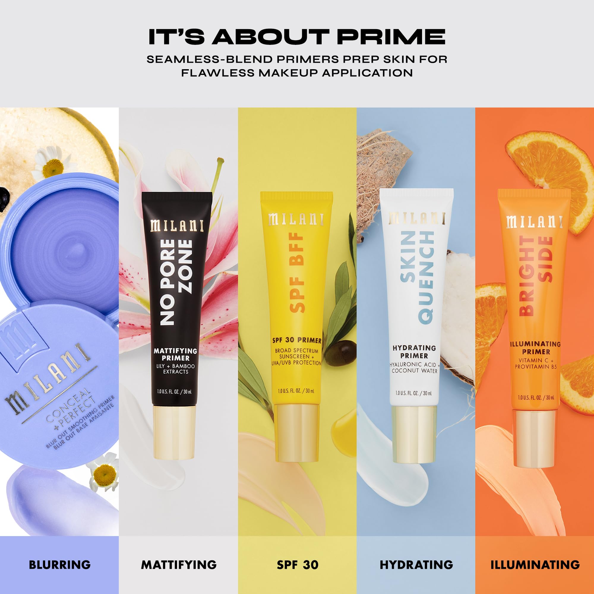 Milani Conceal + Perfect Primer contiene antioxidantes que cuidan la piel durante el día.