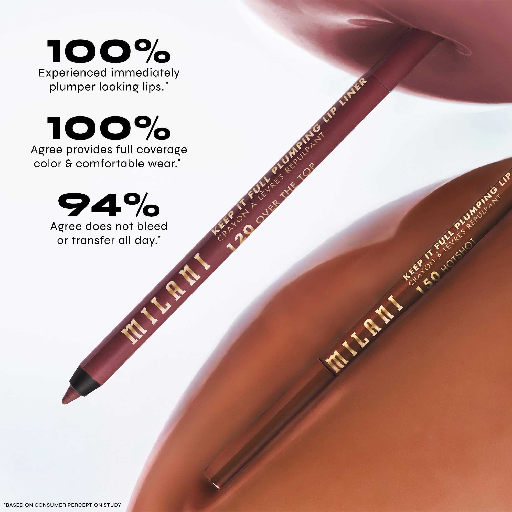 Milani Keep It Full color intenso y base duradera para labios