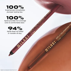 Milani Keep It Full cuida labios con mantecas de cacao y mango para mayor hidratación.