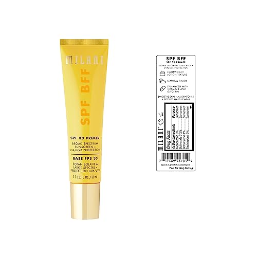 Milani primer mate para piel grasa ayuda a reducir brillos.