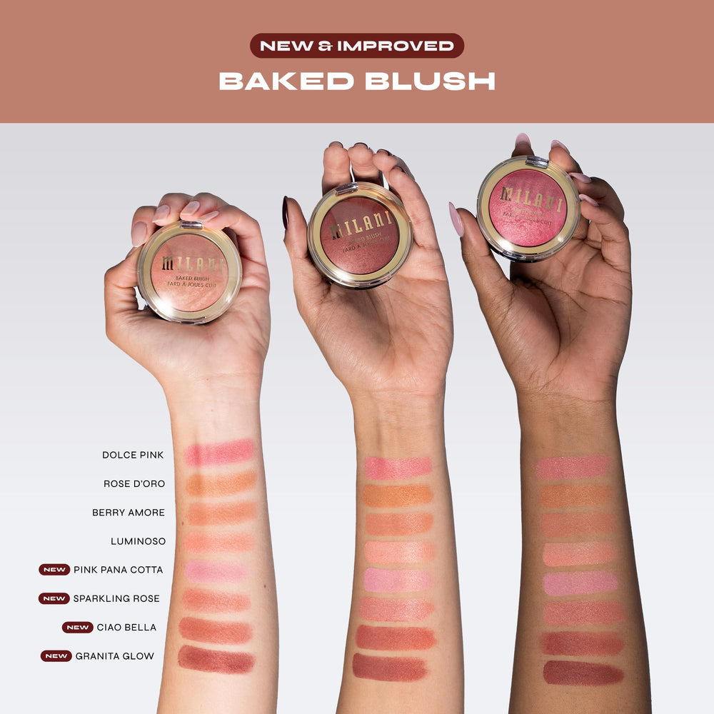 Milani Rose D'oro ofrece 8 tonos rosados para acabado natural