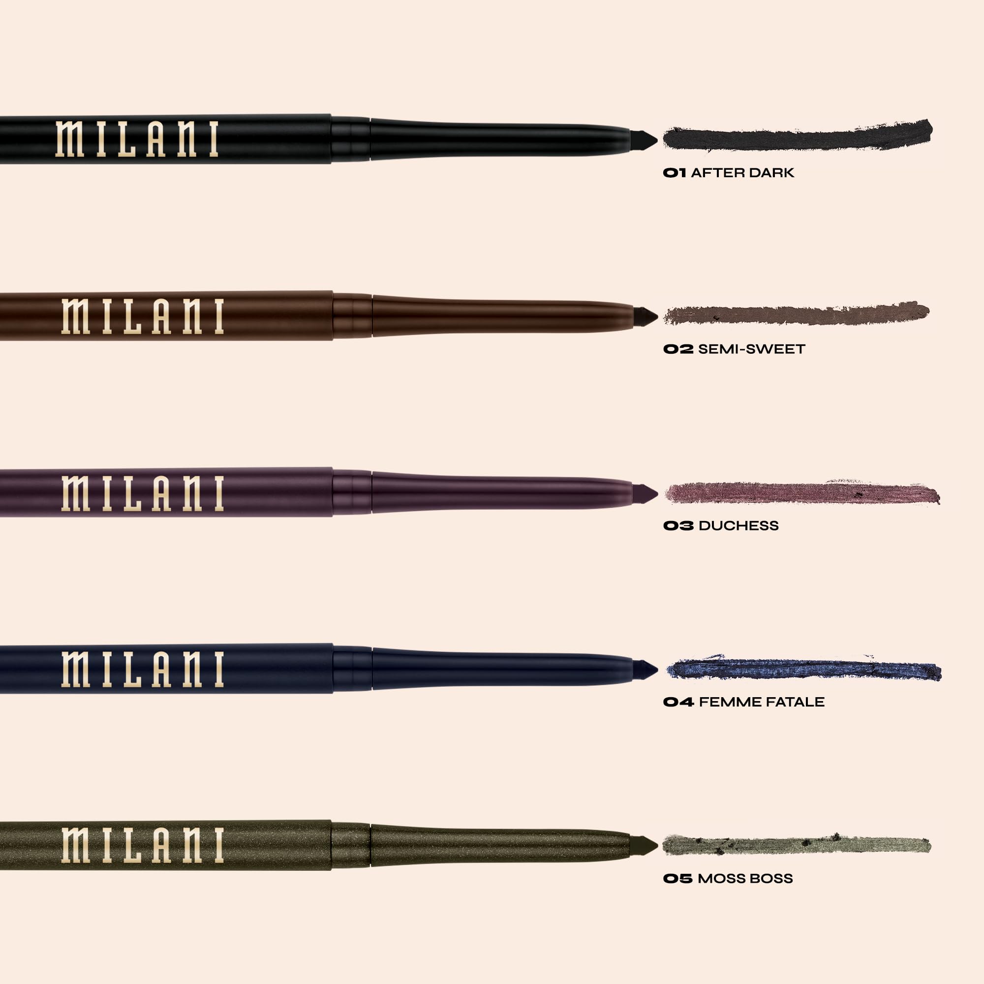 Deep black shade swatch shows high pigment payoff from Milani Stay Put Eyeliner After Dark.