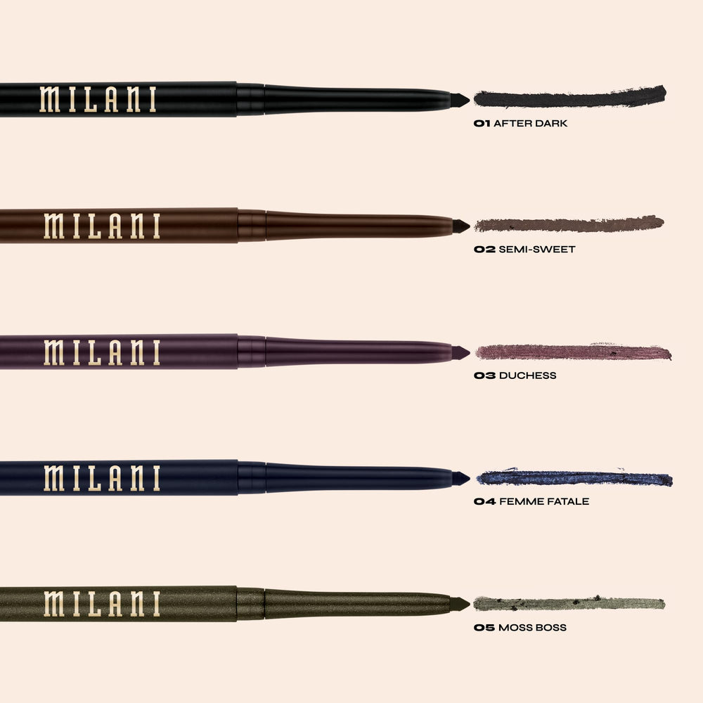 Deep black shade swatch shows high pigment payoff from Milani Stay Put Eyeliner After Dark.