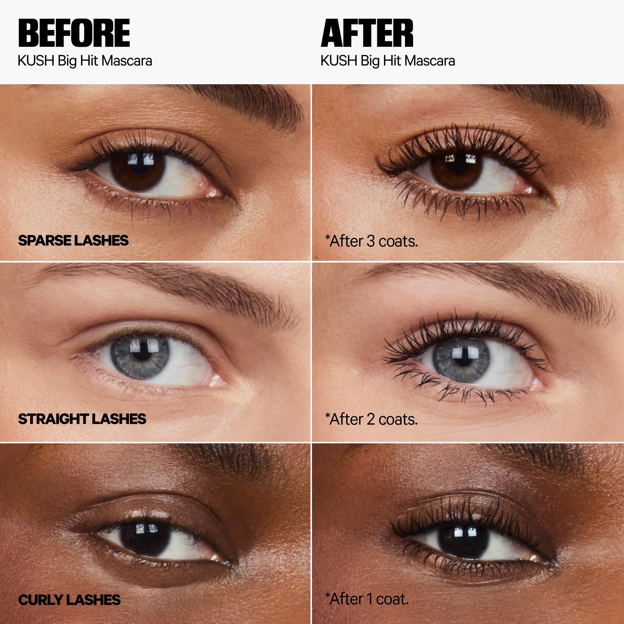 Milk Makeup KUSH Big Hit Mascara: cerdas criss-cross para cobertura uniforme.