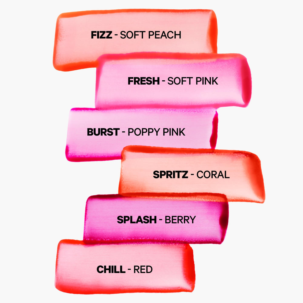 Milk Makeup Transfer-proof wear demonstrates color staying in place.