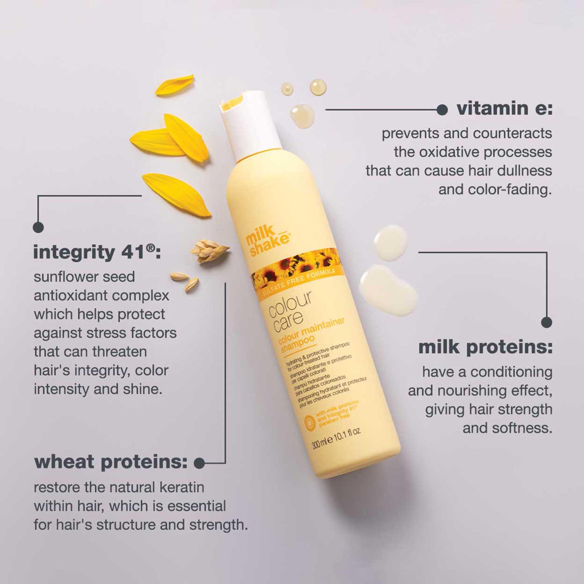 Milk Shake Color Maintainer Shampoo rich foam cleanses while protecting color.